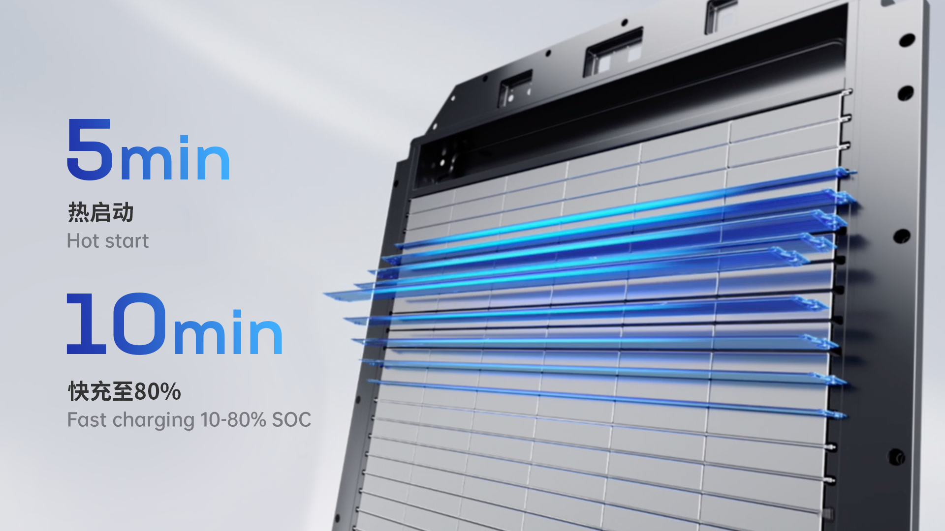 7. 5���������� ʮ���ӿ�� 5min Hot Start 10min Fast Charging.png