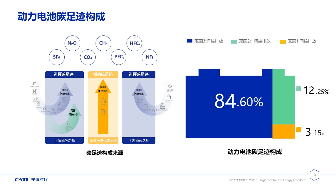 »ÃµÆÆ¬3.JPG »ÃµÆÆ¬3.JPG