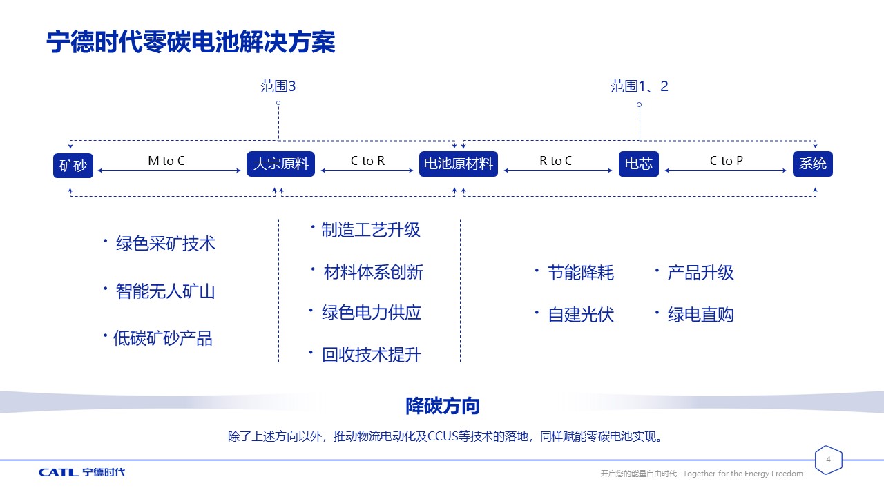 »ÃµÆÆ¬4.JPG »ÃµÆÆ¬4.JPG