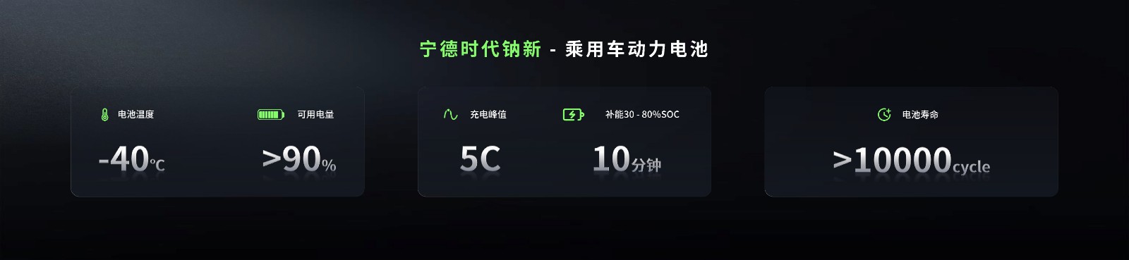 Åäͼ1-6008¼¯ÍŹٷ½ÍøÕ¾ÄÆÐ³ËÓ󵶯Á¦µç³Ø.jpg Åäͼ1-6008¼¯ÍŹٷ½ÍøÕ¾ÄÆÐ³ËÓ󵶯Á¦µç³Ø.jpg